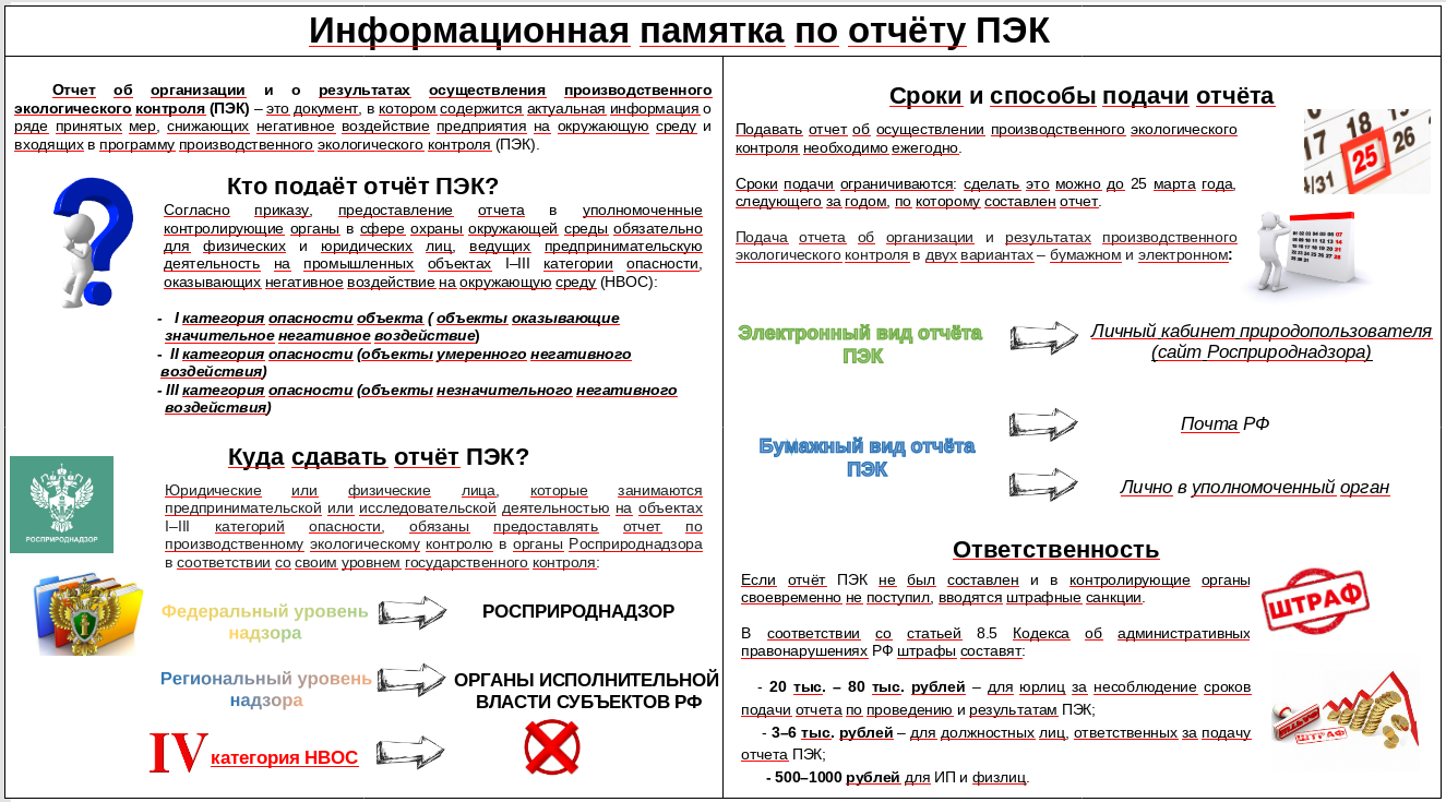 uploads/old_data/media/uploads/информационная_памятка_по_отчёту_пэк.png